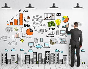 經銷商巧布產品線 以“任性有錢”思維撬動技術咨詢新藍海